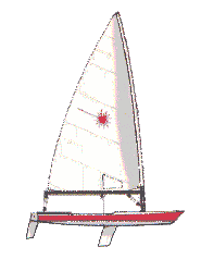 I am just a biginner, but I like sailing